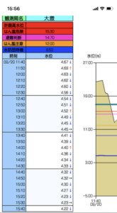 高知ラフティング|リバーサップ｜シャワークライミング　ガルバンゾ