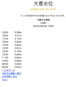 水位計