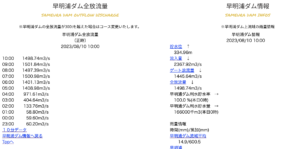 水位計