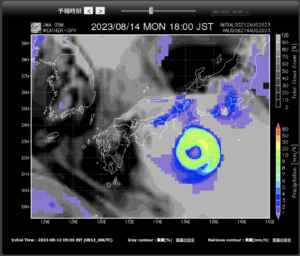 GPV予想