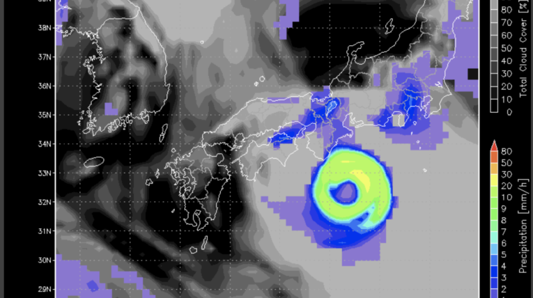 GPV予想