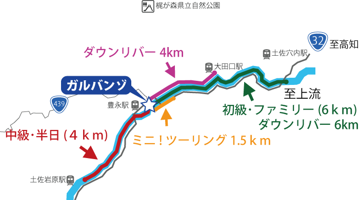 コースマップ