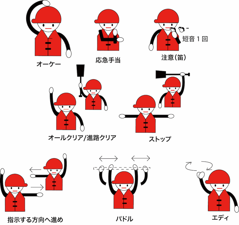 river sign1 リバーサイン